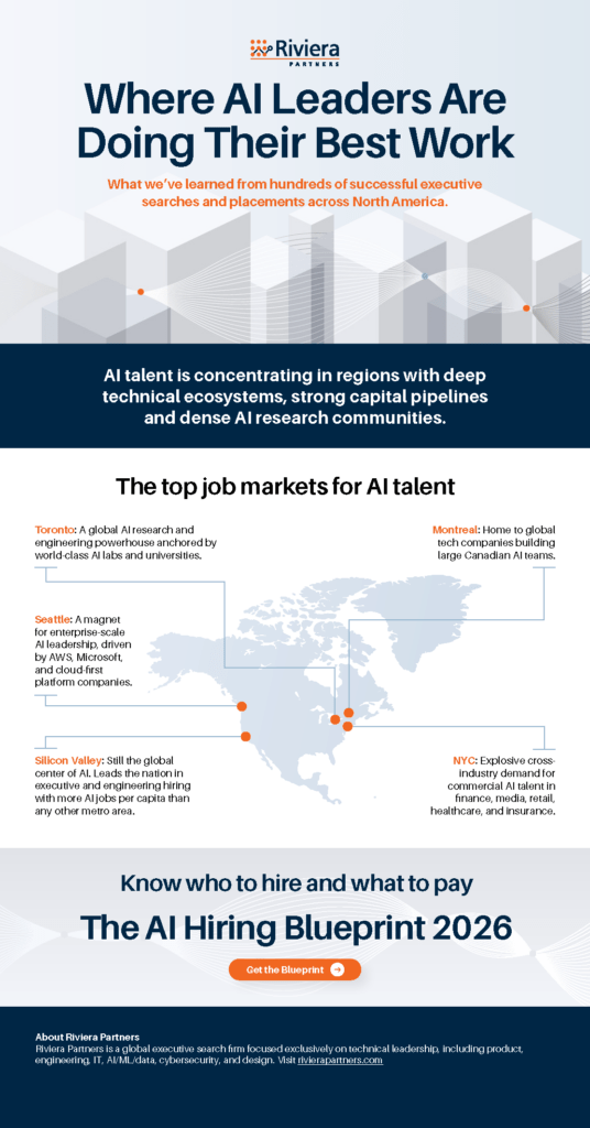 AI talent hubs in 2026 showing where senior AI leaders are concentrated across North America